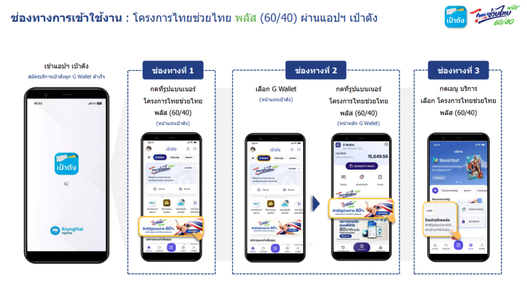 ลงทะเบียนผ่านเป๋าตัง