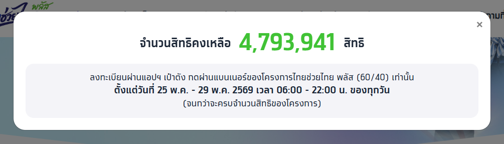 ไทยช่วยไทยพลัส สิทธิคงเหลือล่าสุด ณ วันที่ 27 พ.ค.2569 เวลา 14.00 น.