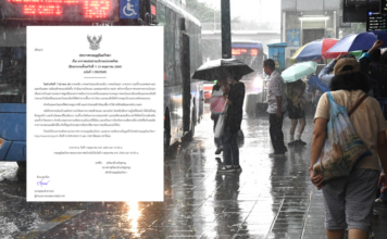 กรมอุตุฯเตือนฉบับ 1 รับมือ "อากาศแปรปรวน-ฝนตกหนัก"