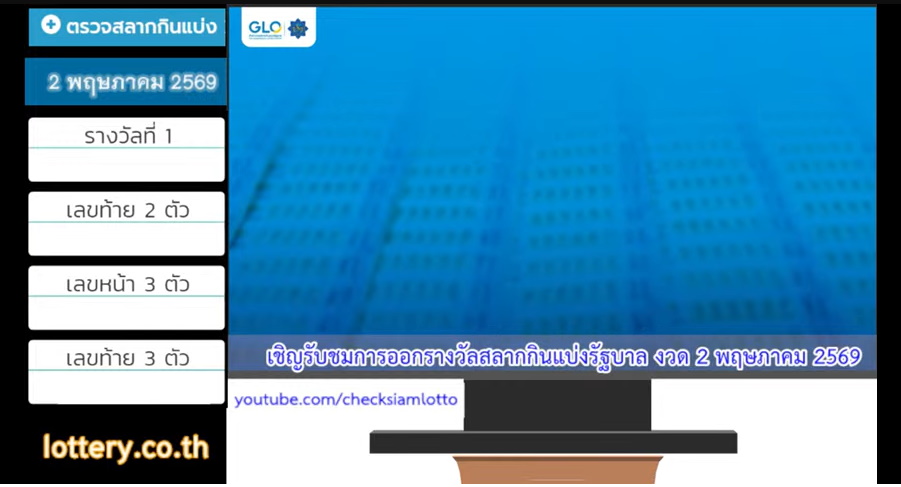 ตรวจหวยวันนี้ ผลสลากกินแบ่งรัฐบาล งวด 2 พ.ค. 2569