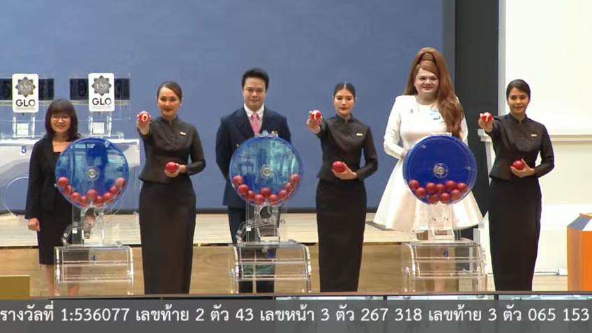 ผลสลากกินแบ่งรัฐบาล งวด 2 พ.ค. 2569