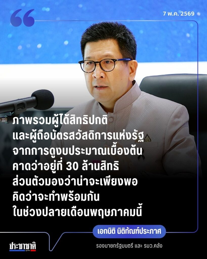 คนละครึ่งพลัส-ไทยช่วยไทยพลัส 