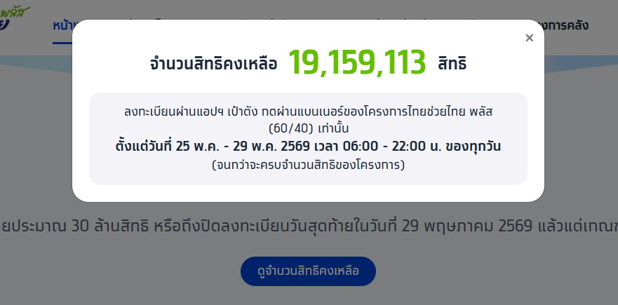ตรวจสอบจำนวนสิทธิคงเหลือ