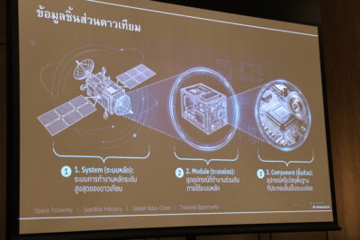 GISTDA ดันผู้ประกอบการไทย ผลิตชิ้นส่วนดาวเทียม ชิงเค้ก Space Economy หมื่นล้าน