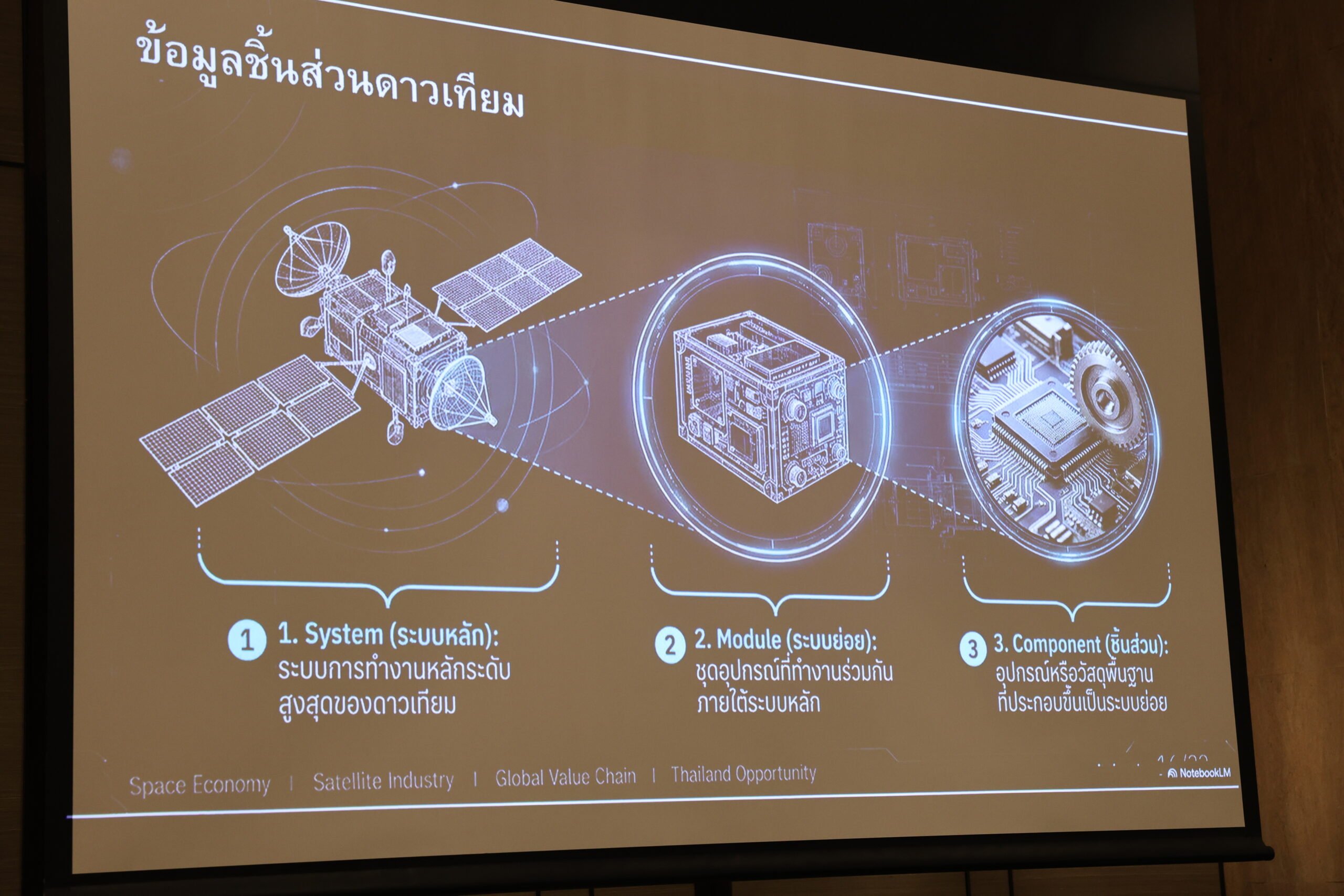 ข่าว