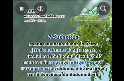 กรมอุตุนิยมวิทยา 7 วันข้างหน้า เตือนฝนยังตกหนักช่วง 2-8 มิ.ย.นี้
