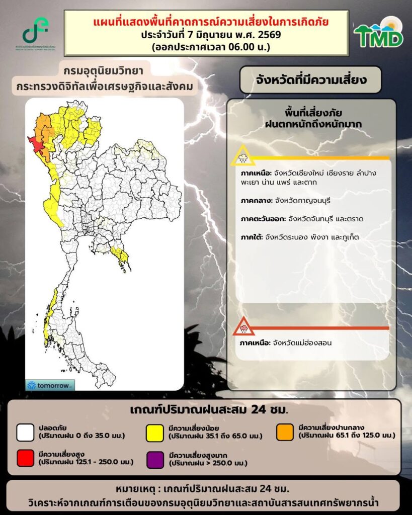 พื้นที่เสี่ยงภัยฝนตกหนัก 7 มิ.ย. 2569