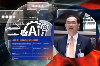 หัวเป็น AI ไส้ในเป็นตึก? ความซ้ำซ้อนของงบเอไอ – ไอที