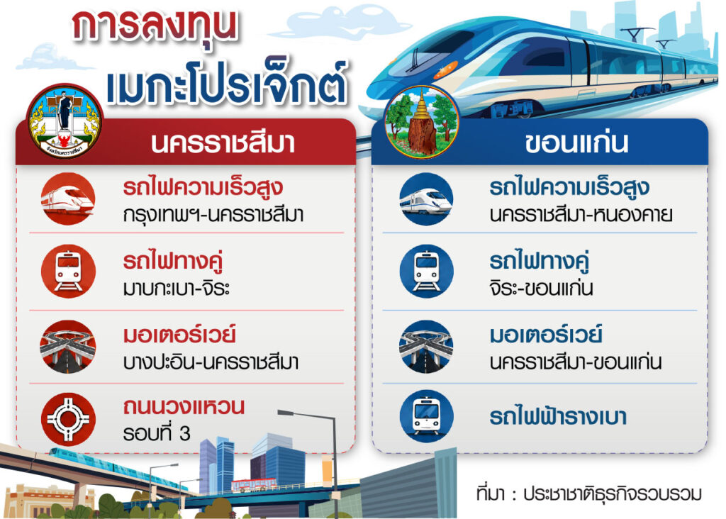 ขอนแก่น