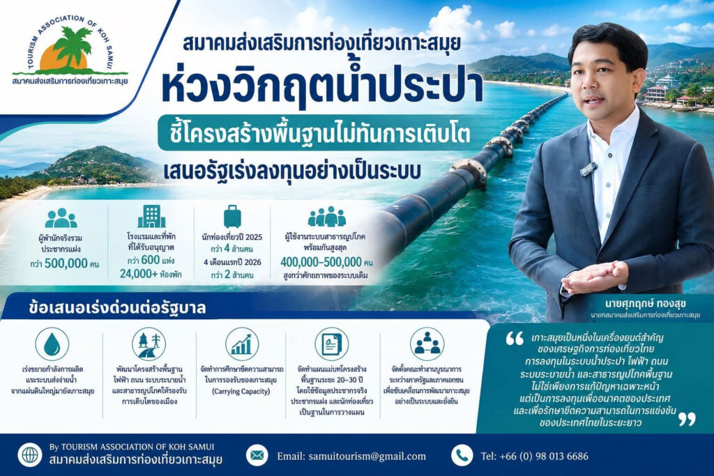 น้ำประปา