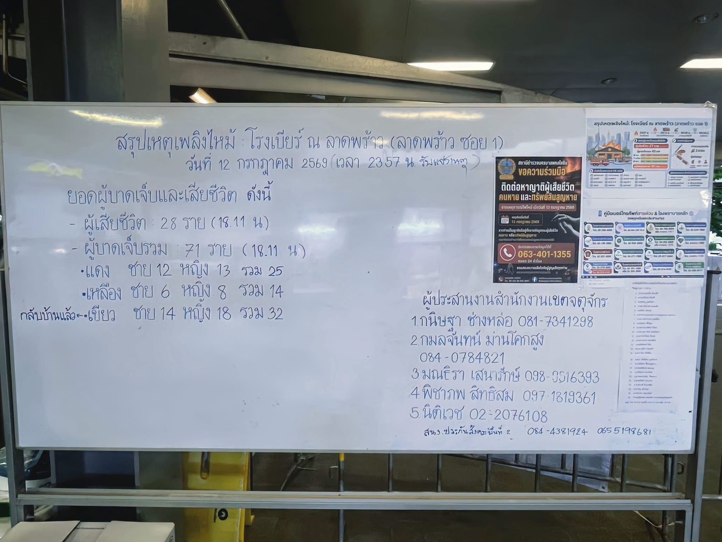 ข่าว
