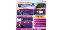 ติดตั้ง Solar Rooftop อย่างมั่นใจ…อย่าลืมเช็ก “การรับประกัน” และ “มาตรฐานการติดตั้ง”