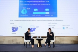 เปิดผลศึกษา UOB Business Outlook 2026 เร่งธุรกิจไทยสปีดปรับตัวสู้ความผันผวนโลก