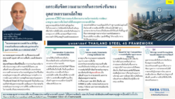 ยกระดับขีดความสามารถในการแข่งขันของอุตสาหกรรมเหล็กไทย