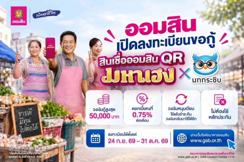 ออมสิน พร้อมเปิดให้ลงทะเบียนขอกู้ “สินเชื่อ QR มหาเฮง X นกกระซิบ” 24 ก.ย. นี้วันแรก