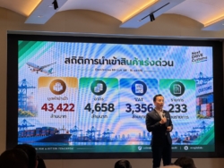 ศุลกากร โชว์ผลงานปีงบ‘69 จัดเก็บรายได้ 11 เดือน ทะลุ 6.3 แสนล้าน เก็บภาษีบาทแรกพุ่ง 4.6 พันล้าน