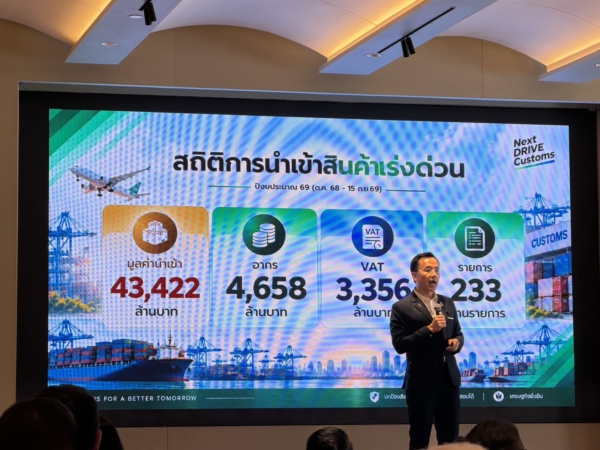 ศุลกากร โชว์ผลงานปีงบ‘69 จัดเก็บรายได้ 11 เดือน ทะลุ 6.3 แสนล้าน เก็บภาษีบาทแรกพุ่ง 4.6 พันล้าน