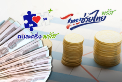 ต่ออายุ-ปรับสูตร “ไทยช่วยไทยพลัส” พยุงกำลังซื้อ-สกัดจีดีพีไตรมาส 4 ทรุด