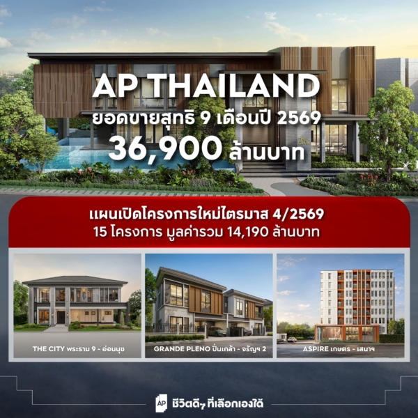 เอพี ไทยแลนด์ ยอดขาย 9 เดือนทะลุ 36,900 ล้านบาท เตรียมเปิด 15 โครงการใหม่ไตรมาส 4
