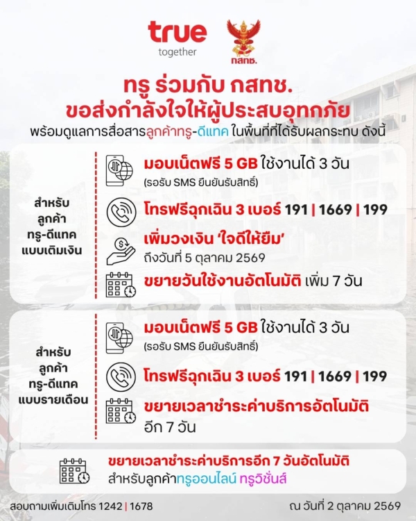 ทรู x กสทช. เดินหน้าเคียงข้างผู้ประสบอุทกภัย พร้อมดูแลการสื่อสารลูกค้าทรู-ดีแทค มอบเน็ตฟรี 5GB 3 วัน