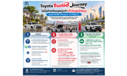 โตโยต้าพร้อมดูแลลูกค้าฝ่าวิกฤตน้ำท่วม ผ่าน “Toyota Trusted Journey” ครบทุกมิติ เริ่มจากบ้านถึงกลับสู่ถนน