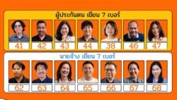 กาง 77 นโยบาย “ประกันสังคมก้าวหน้า” หลังชนะเลือกตั้ง เปิดโรดแมป 3 ระยะ 7 วัน-1 ปี-2 ปี